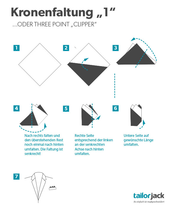 Kronenfaltung 1 - Three Point Clipper